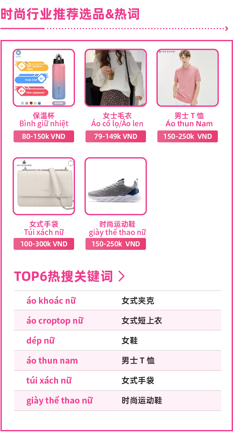 这个活动竟拉开23倍销售额的差距!12.12还有哪些玩法不容错过