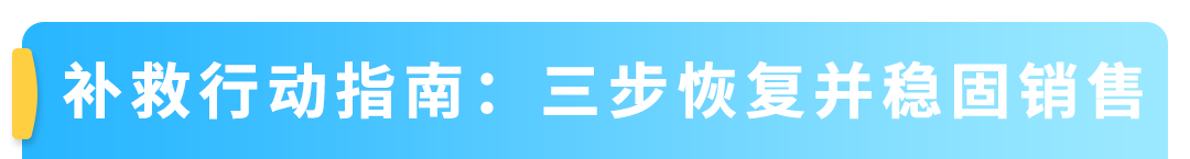 重要!2026亚马逊卖家欧盟EPR双轨合规:电池法规持续合规与新包装法规布局准备