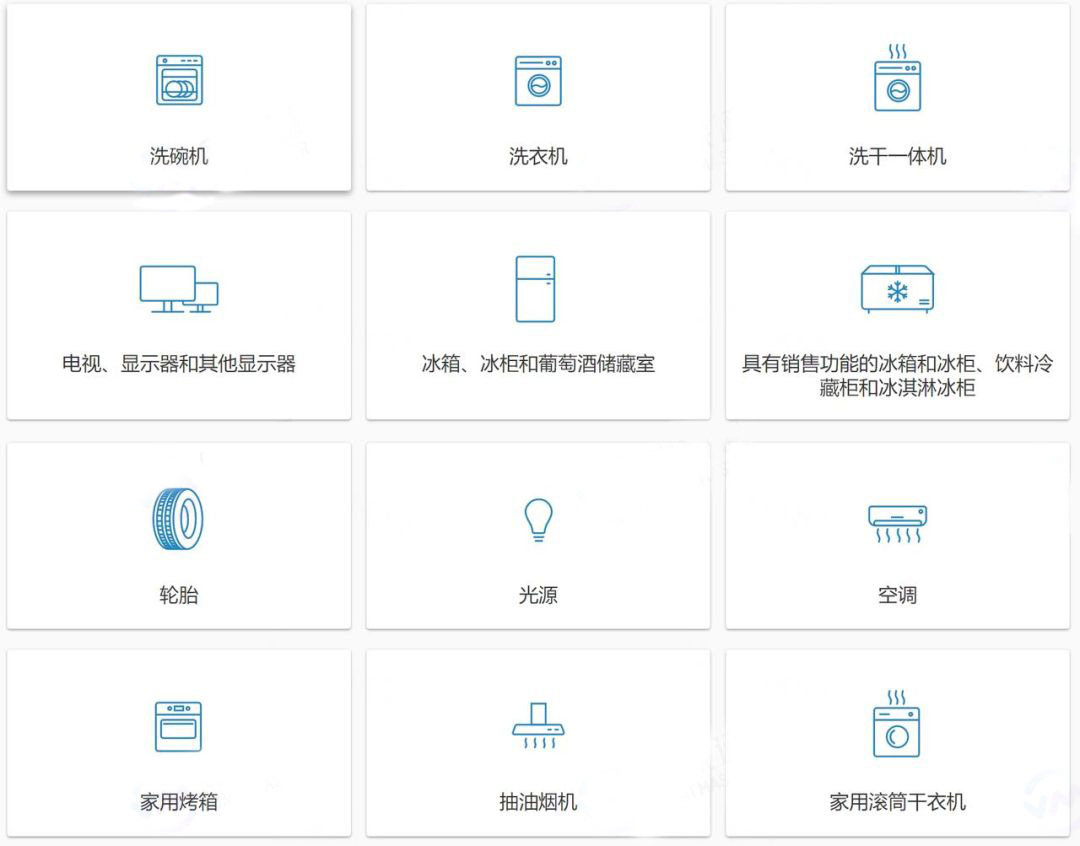 3月3日欧盟能效全面强制！能效标签全面解读来了！