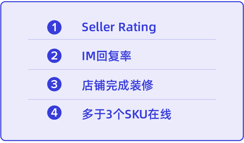 商家百科 | Seller Pick如何参与？商品被下架该怎么办？Lazada运营知识懂多点
