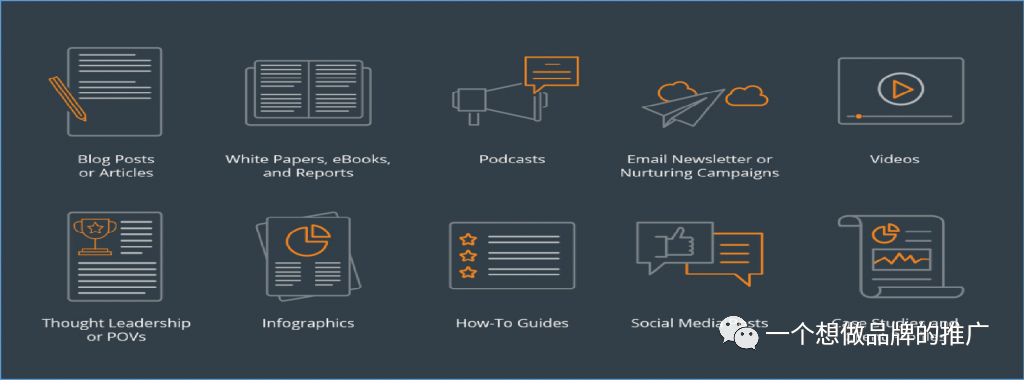 2022年如何做一个内容营销策略？ Step by Step 全攻略