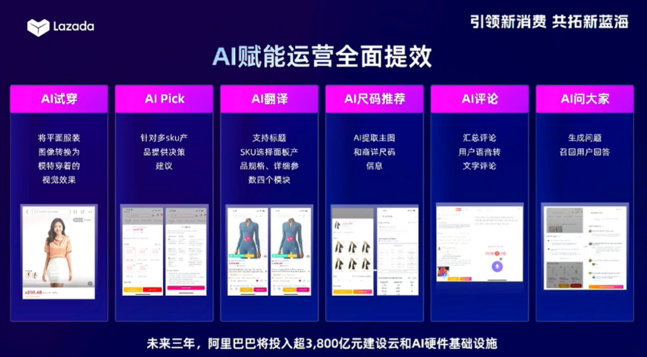 Lazada 2026超强扶持政策:120天免佣金、90天平台包