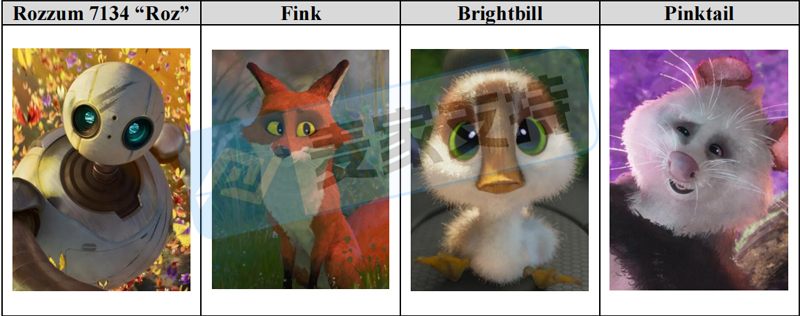 26-cv-03683，TRO警报！GBC律所重拳出击！The Wild Robot版权&amp;商标双维权