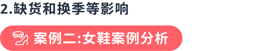 ACOS居高不下？点开获取正确“解题”思路