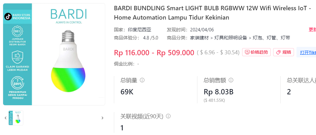 单品卖爆！一天出货超30万件