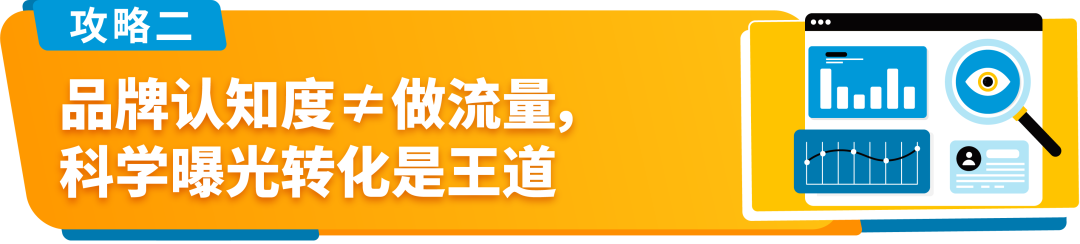 60%的机会用户被竞品吸引走了？！亚马逊卖家到底怎么保护自己的的流量！