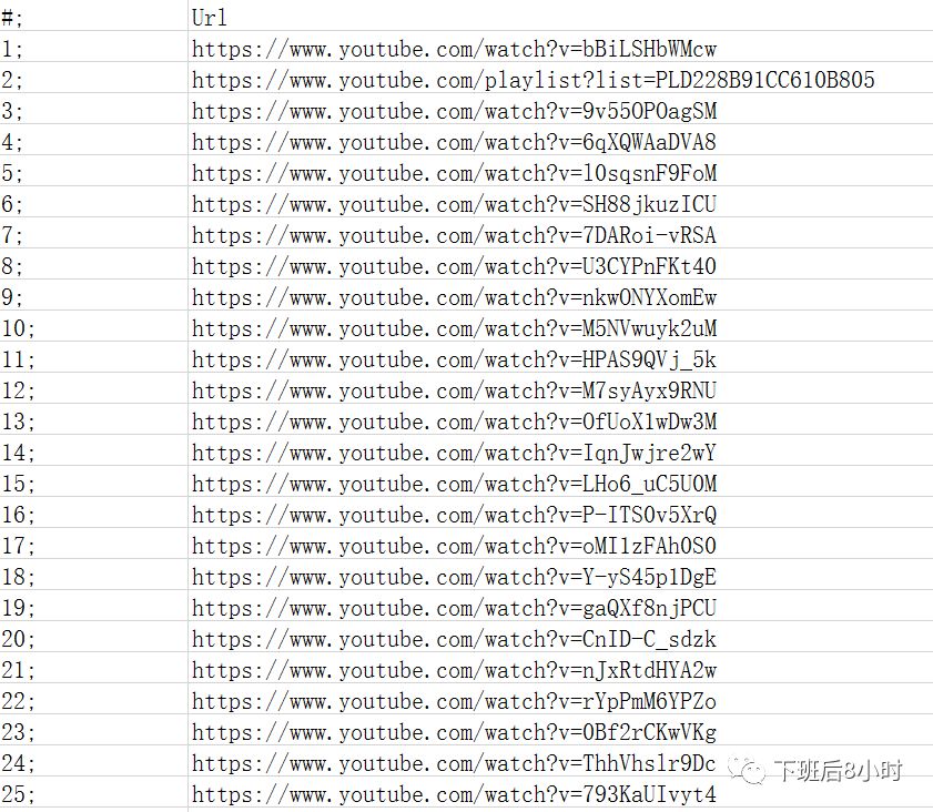 介绍几个实用功能强大的谷歌浏览器插件(一)