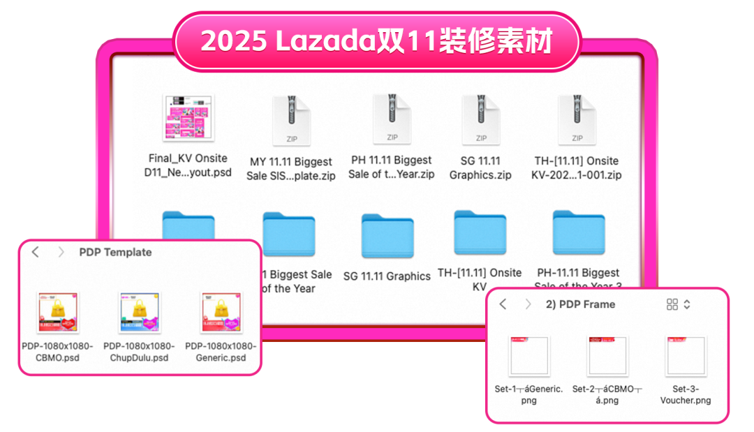 Lazada大促主图0成本操作,立刻解锁双11流量密码