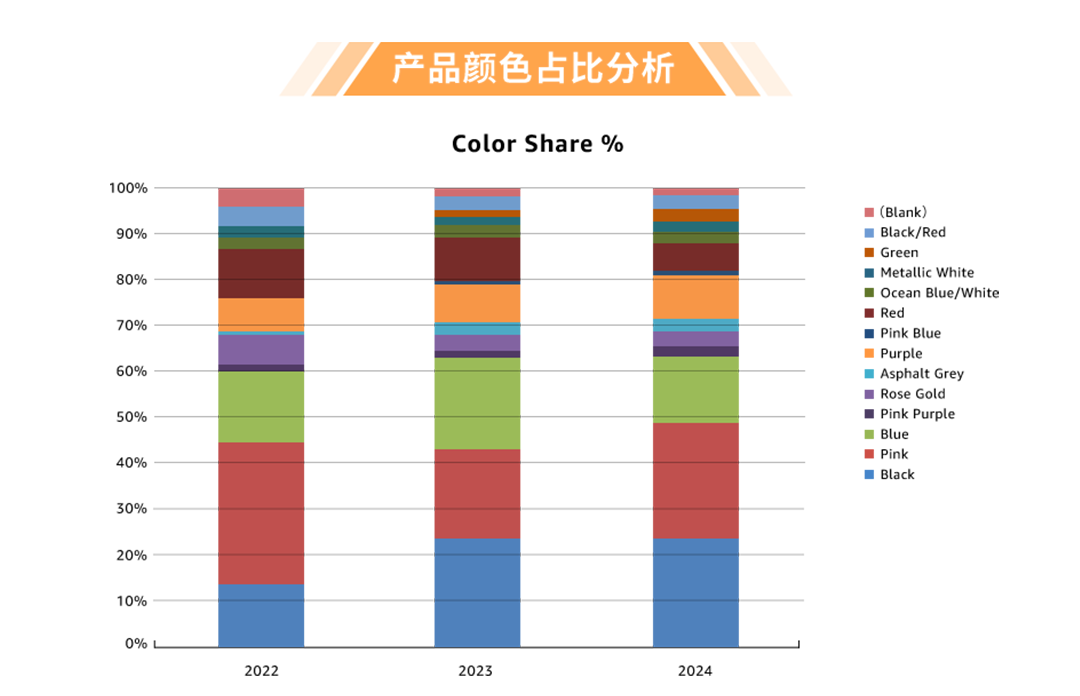 从默默无闻到德国Top 2！他的耳机如何风靡全欧