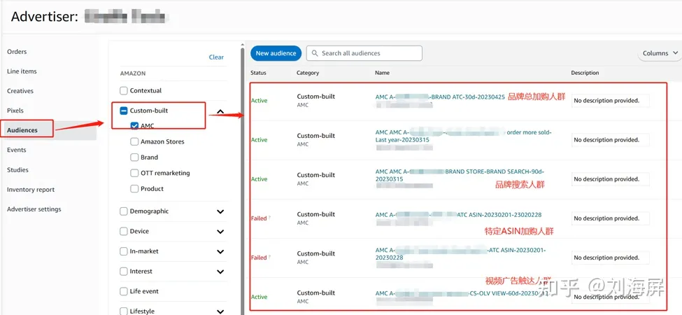 2023年跨境行业的机会点在哪里？