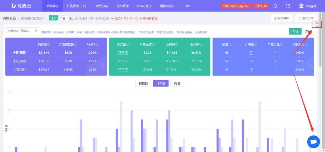 一款超好用的亚马逊多店铺运营管理工具——优麦云ERP