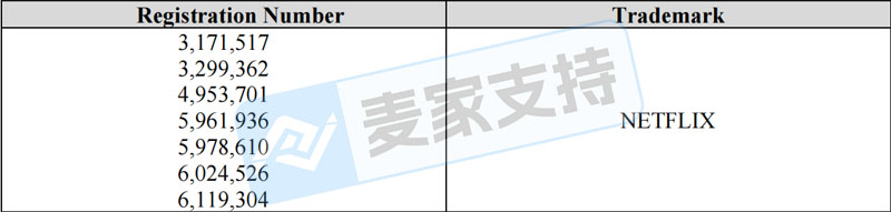 26-cv-06081｜热门IP猎魔女团商标版权双杀维权，已有95店涉案被TRO冻结！
