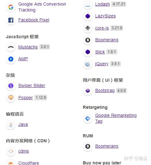 海外营销常用的插件推荐, 提高工作效率