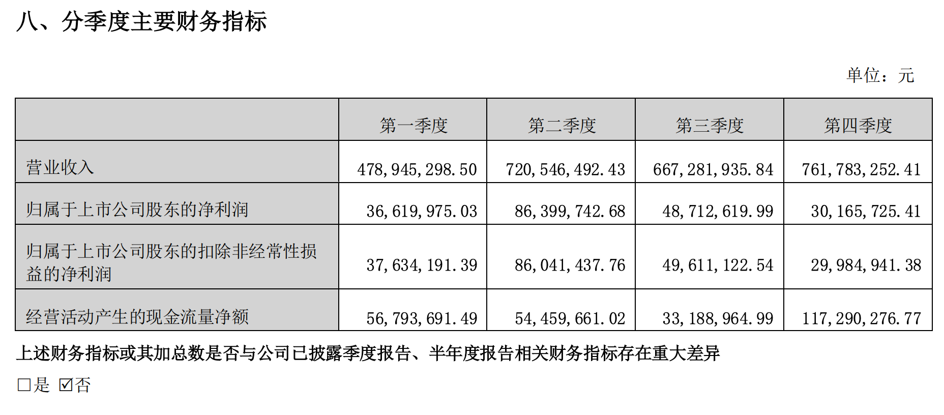 浔兴股份2024“燃爆”时刻：跨境电商营收同比增长56.12%