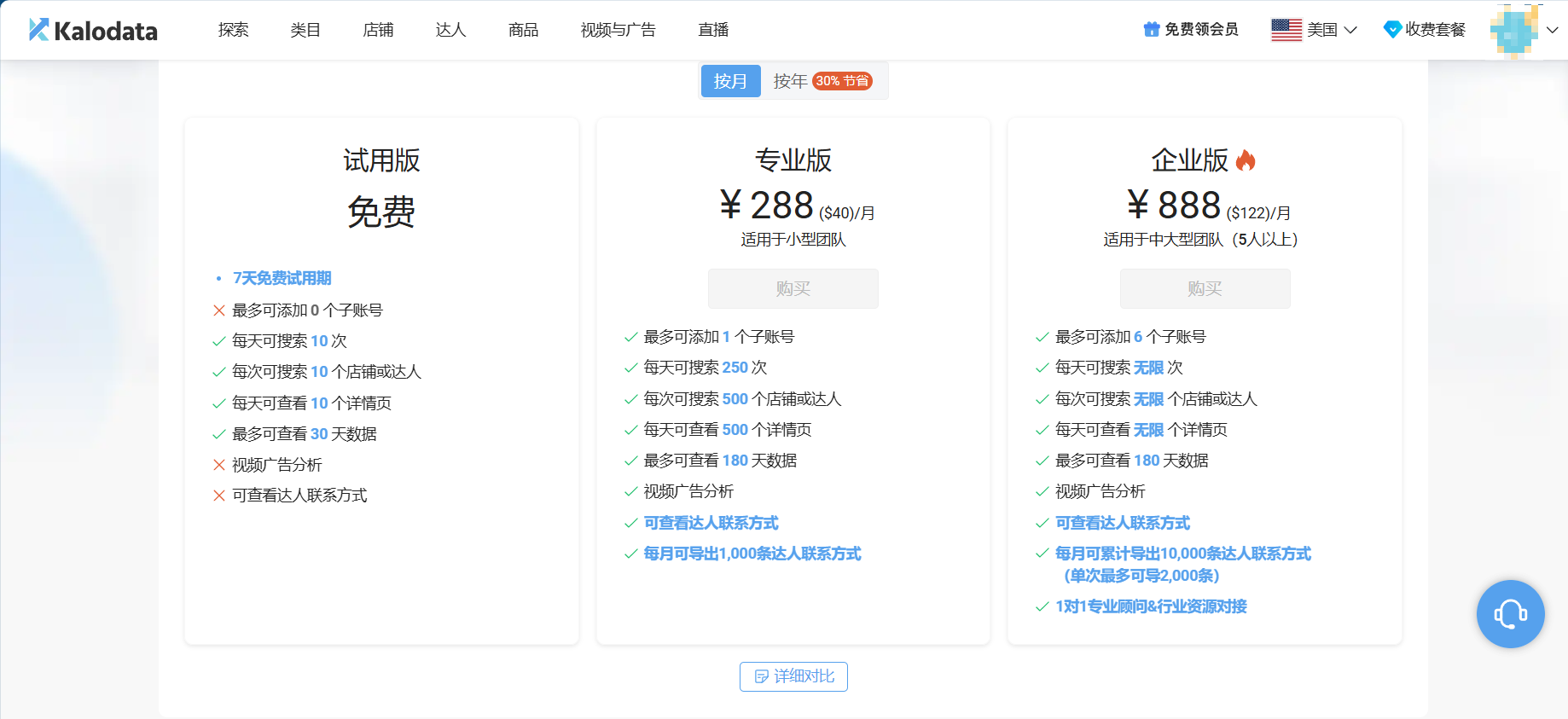 Tiktok数据分析工具介绍V2.0,哪款能提高运营效率?