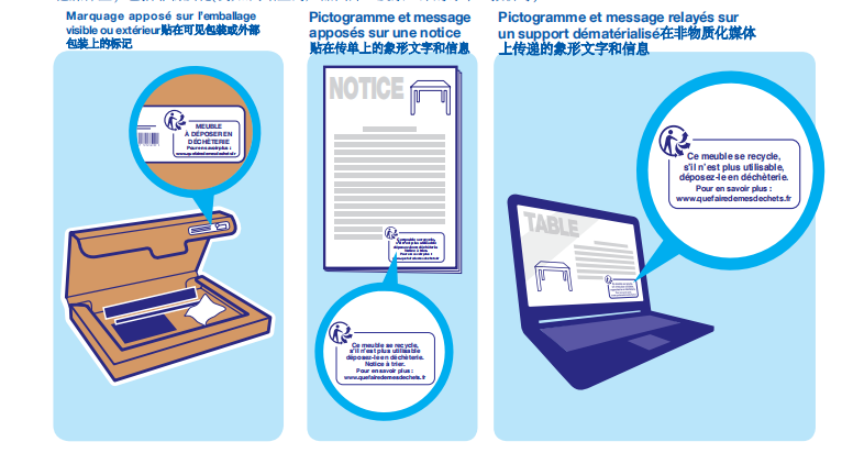 EPR合规|这一标志若未合规，将被罚款10万欧?(二）