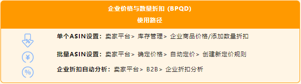 在亚马逊卖配件半年营收突破 $ 5000w，背后的成功逻辑是什么？