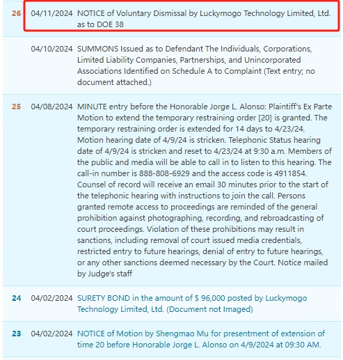 Luckymogo Technology Limited, Ltd. 商标案件:2024-cv-02163,0赔偿撤诉!