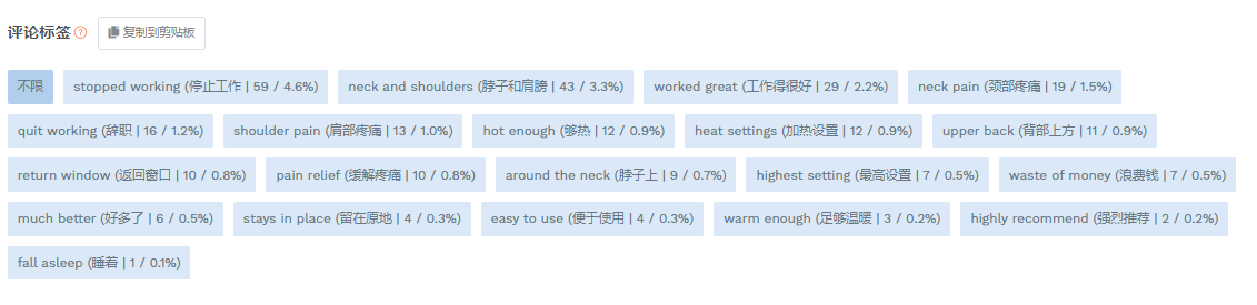 【持续行动】亚马逊选品攻略--基础篇