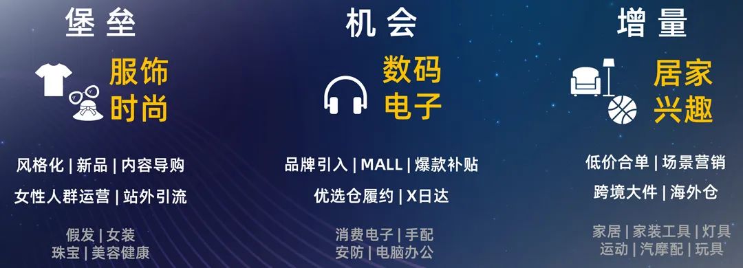 2022扩大生意面，这份重点国家经营策略必须收藏！