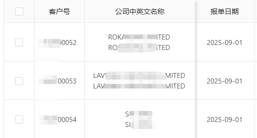 5万欧保证金全免！欧盟公司注册意大利VAT极速下号，抢占欧洲千亿蓝海！