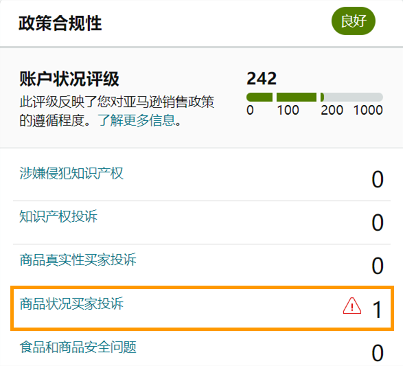 小违规也可能面临大风险！亚马逊：及时解决所有违规，避免账户陷入被停用的风险