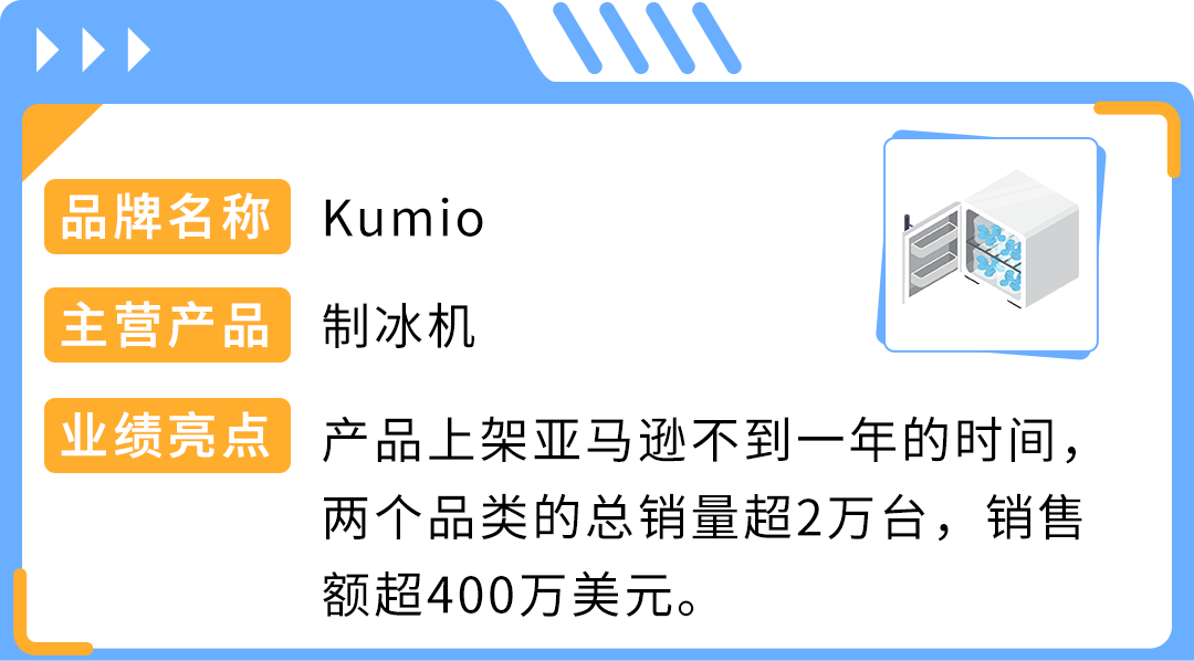 市场大揭秘！卖家1年内突破$400万，亚马逊小家电赛道深度解析