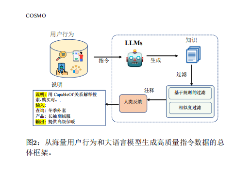 亚马逊分仓新规！中小卖家叫苦不迭，海外仓迎来黄金时代？