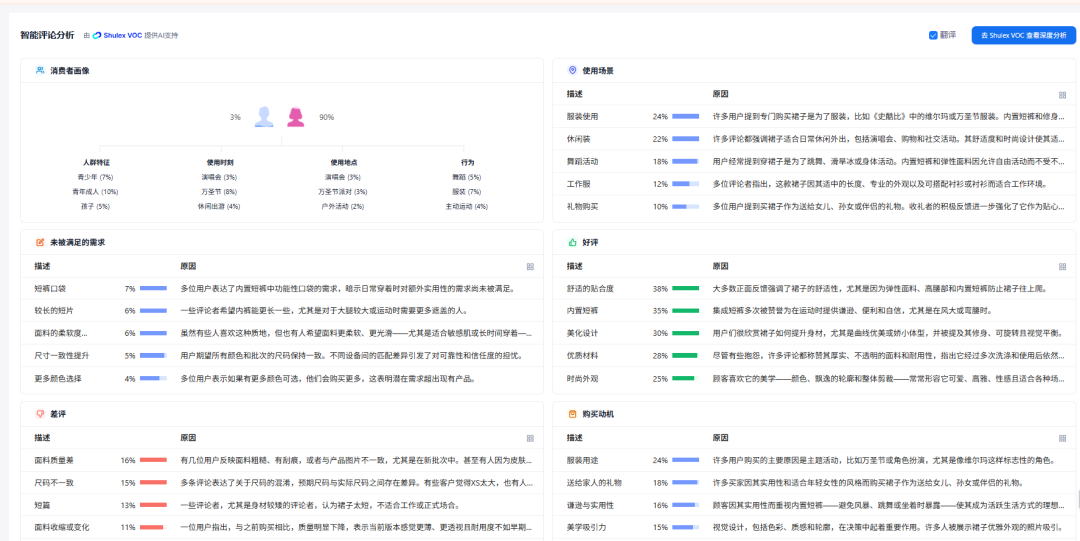 亚马逊alexa替代rufus对卖家意味着什么,应该怎么办?