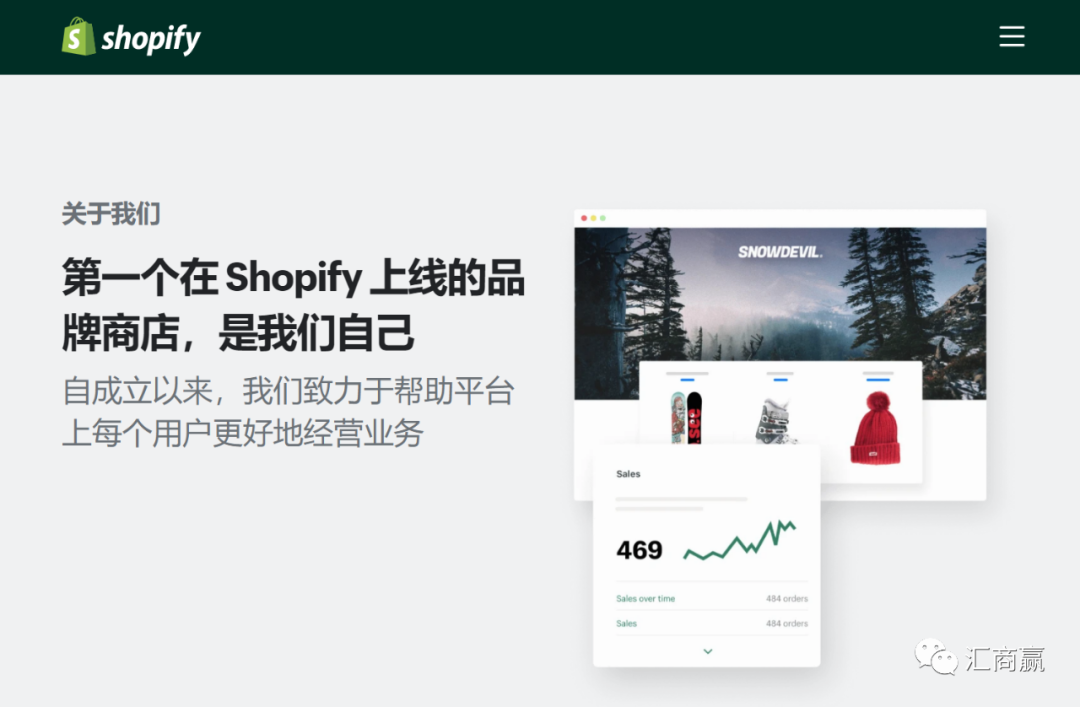 Shopify？这些你都了解吗？