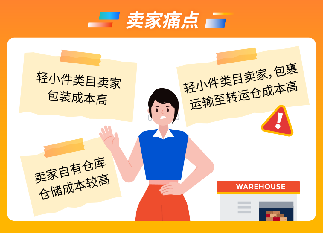 仓配一体极速发货! Shopee优选仓服务重磅上线