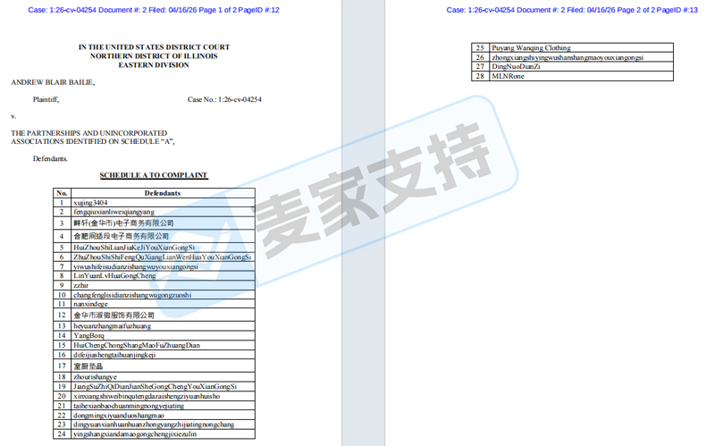 26-cv-04254，Andrew Blair Bailie水獭版权再出击，28 店涉案危机四伏