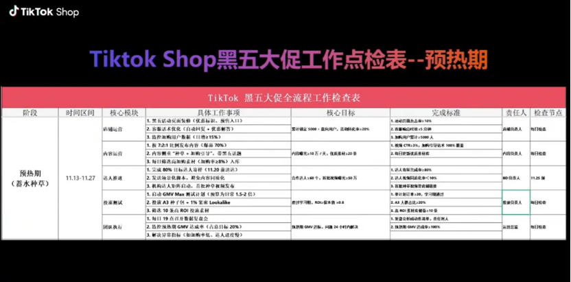 超级单品是破局关键！TikTok亿级大卖自曝运营逻辑