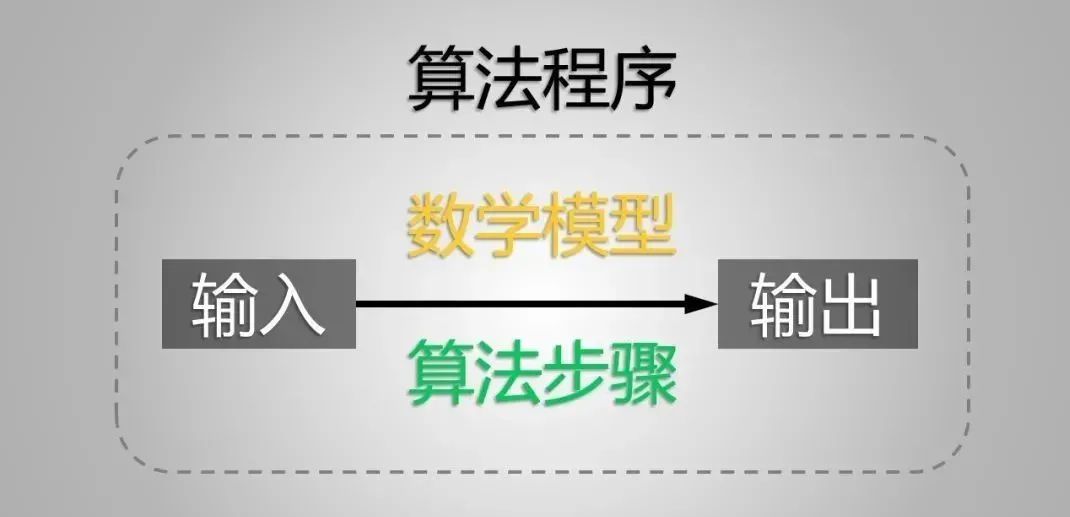 做电商要有什么思维？
