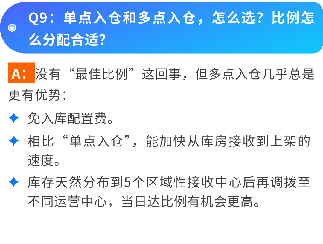 过去4周群里问爆了：Listing页面上的这个“小标识”到底怎么获取？