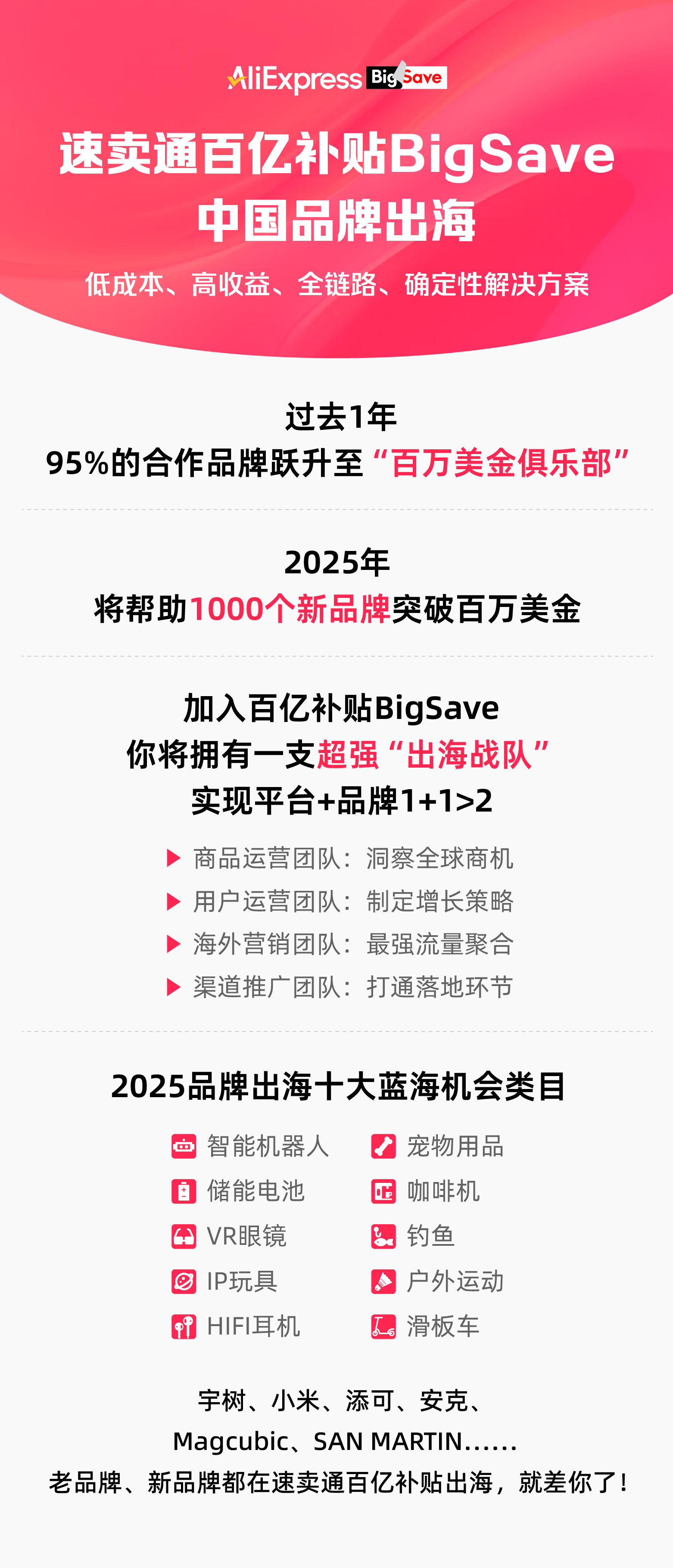速卖通发布2025年品牌出海计划：让1000个新品牌突破百万美金
