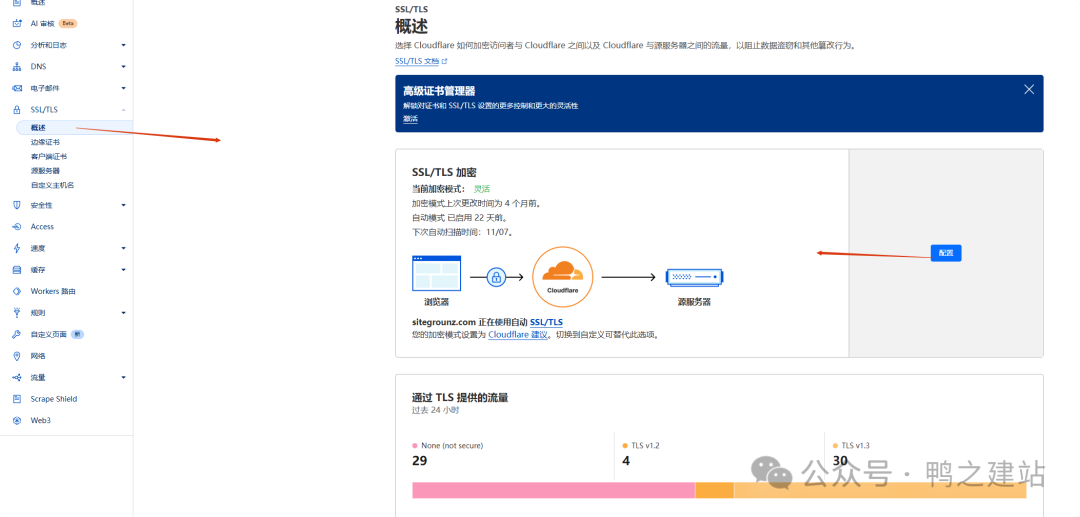 Cloudflare教程：免费CDN配置指南，提升网站速度