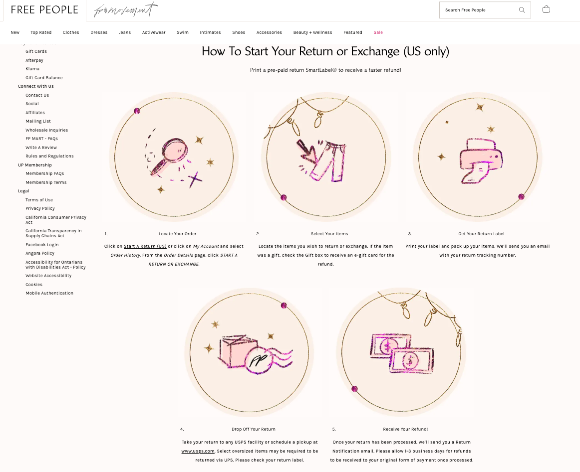 建立优质海外退换货政策：对齐海外退货服务，提高顾客体验（内附英文模板）