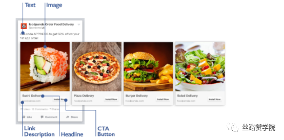 手把手教您选用Facebook广告创意格式顺利出海