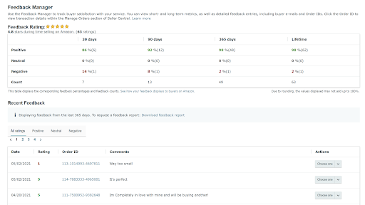 除了差评，亚马逊负面反馈如何清理？