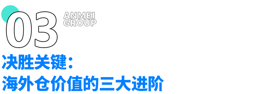 2026家具出海生死局:供应链与履约链的双重重构!
