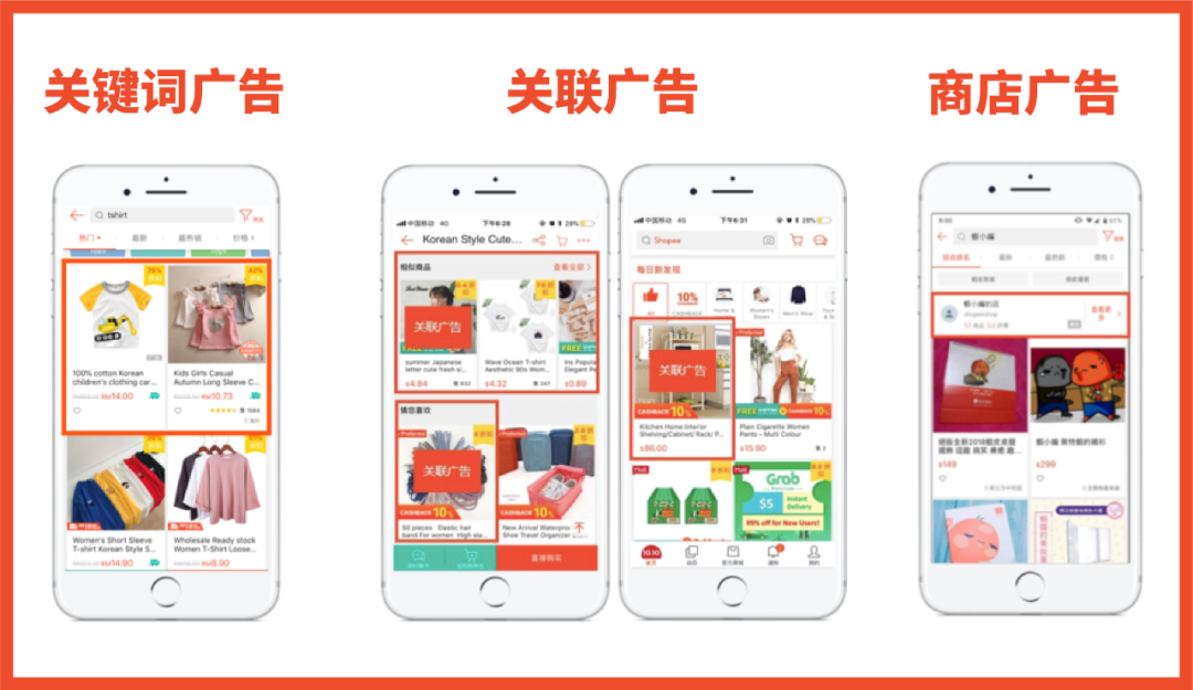 关键词如何获取? 自动投放"黑箱"揭秘? Shopee广告流量必修课