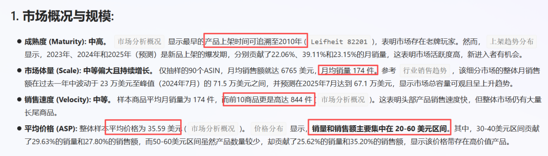 亚马逊选品结合AI解读热门产品第73期，壁挂式晾衣架市场怎么样