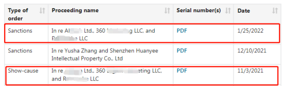 15000个商标暴雷后，USPTO又宣布5500个商标保不住了！