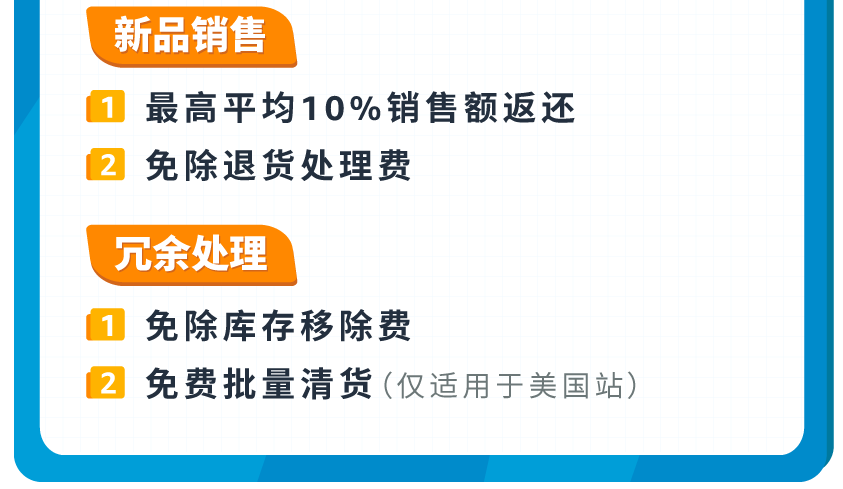 如何低至0成本测新品?亚马逊新品入仓优惠计划细节答疑!