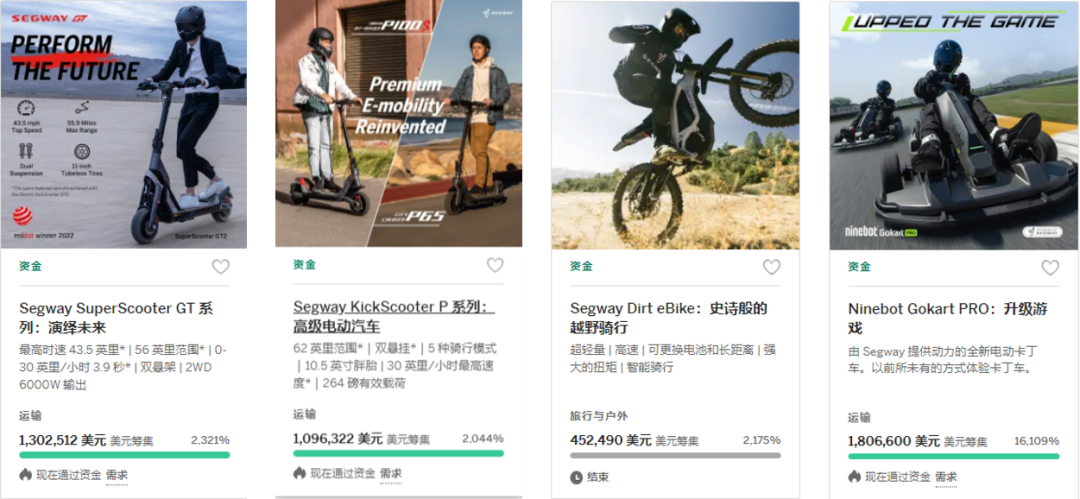 百万美金案例解析：高客单价产品如何问鼎百万美金？