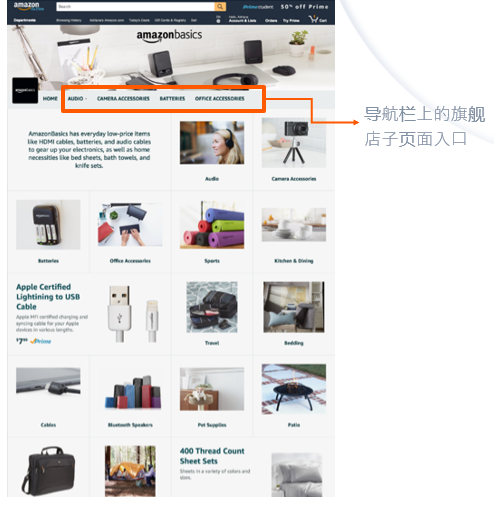 品牌旗舰店8大优秀操作---旺季必备操作