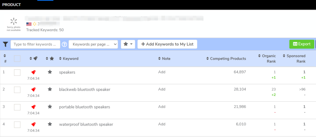 流量追踪秘籍：如何洞悉沃尔玛竞对流量？