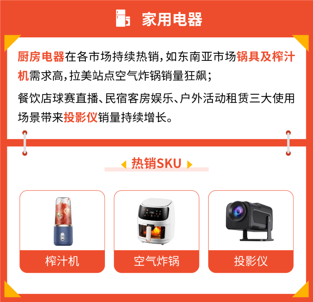 本地化履約優(yōu)勢類目全解析! 官方品類經(jīng)理揭秘熱銷品