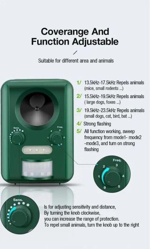 庭院+太阳能+实用性=？潜力选手即将出道